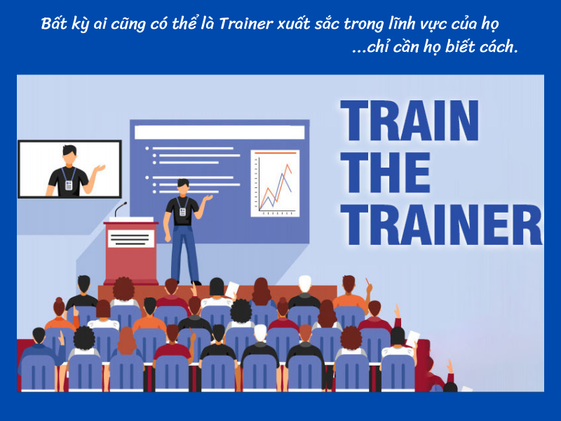 xây dựng chương trình đào tạo nội bộ 3